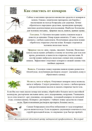 Профилактика Лихорадки Западного Нила Профилактика Лихорадки Западного Нила.